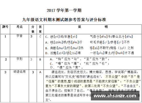 ug环球视讯官方网站提升九年级语文成绩的关键：期末考试卷及答案解析 - 副本